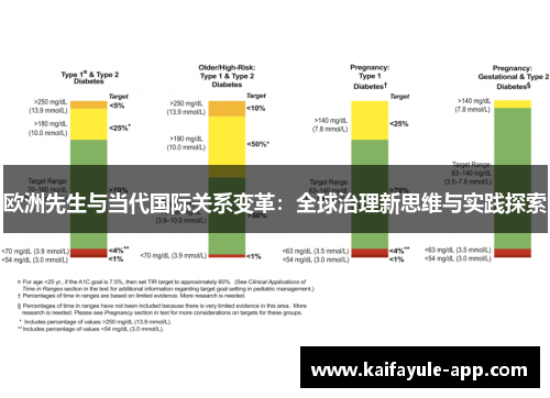 欧洲先生与当代国际关系变革：全球治理新思维与实践探索